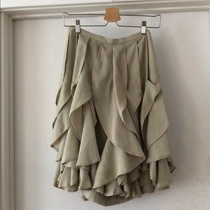 Varun Bahl - Flow and drift skirt